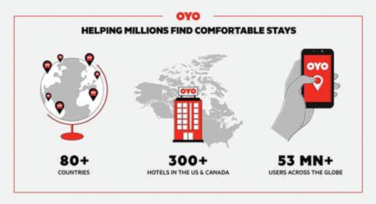 Oyo Hotel Pearsall I-35 West Екстериор снимка